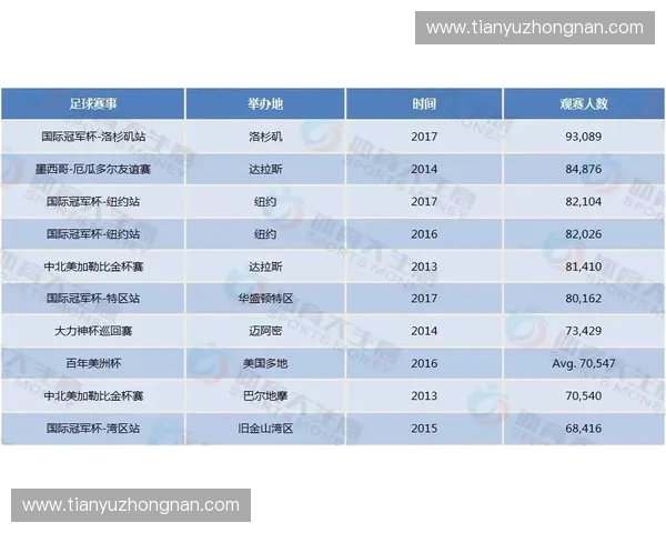 聚焦2026世界杯加拿大赛程热榜动态全景解析趋势纵览深度观察